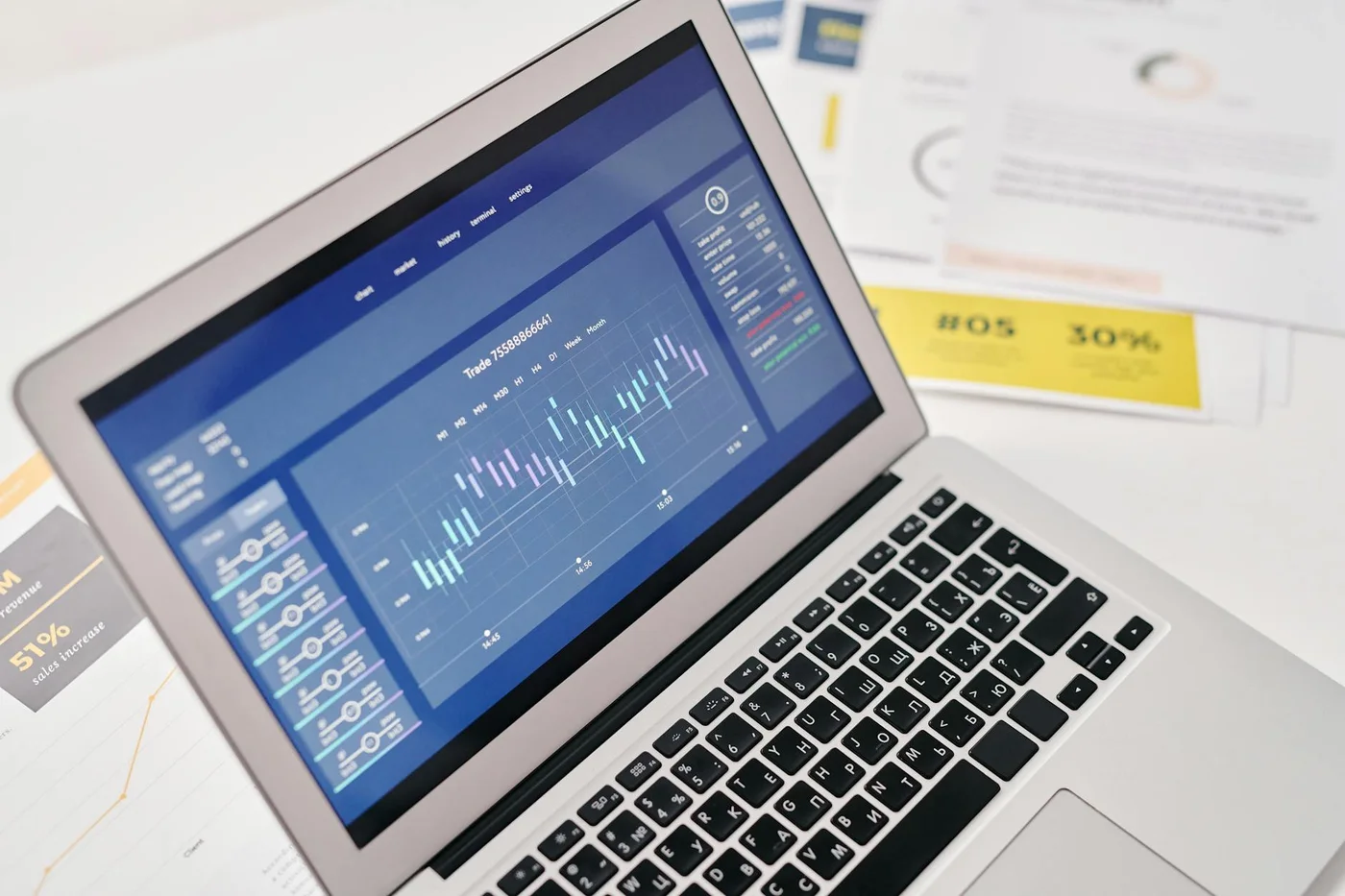 Cómo Finanzas en Colombia Puede Usar Automatización para Ventas en la Web